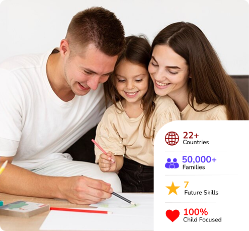 Parents choosing Oratrics Kidzz
